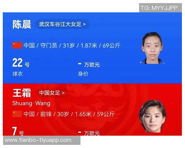 王霜谈武汉女足亚冠胜利背后的决心与责任感 王霜谈武汉女足亚冠胜利背后的决心与责任感