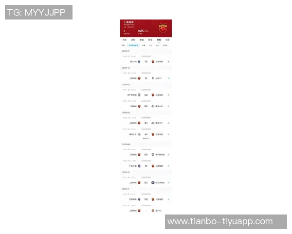 海港亚冠苦战一年未尝胜绩连续10场比赛仅收获2平8负的惨淡战绩