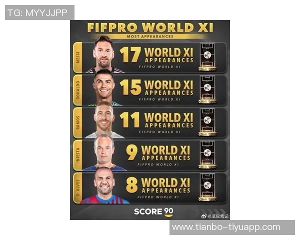 2025年足球收入榜揭晓C罗以28亿独占鳌头梅西紧随其后