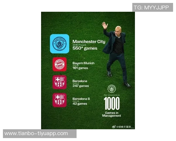 瓜迪奥拉执教千场数据揭秘曼城550场拜仁161场巴萨247场